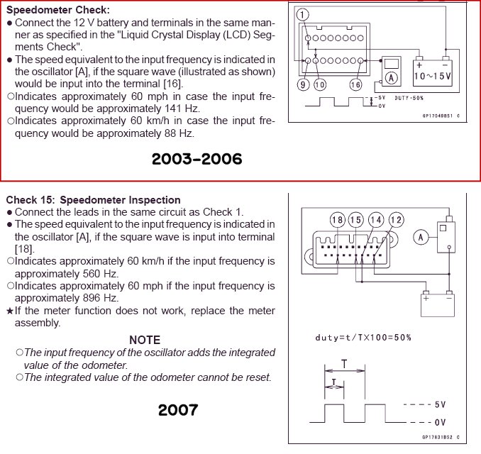 Z1000 Wiring Diagram - Wiring Diagram Schemas